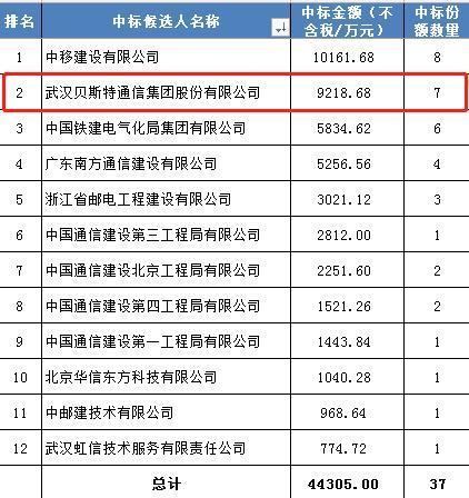 公司新闻-杏鑫娱乐