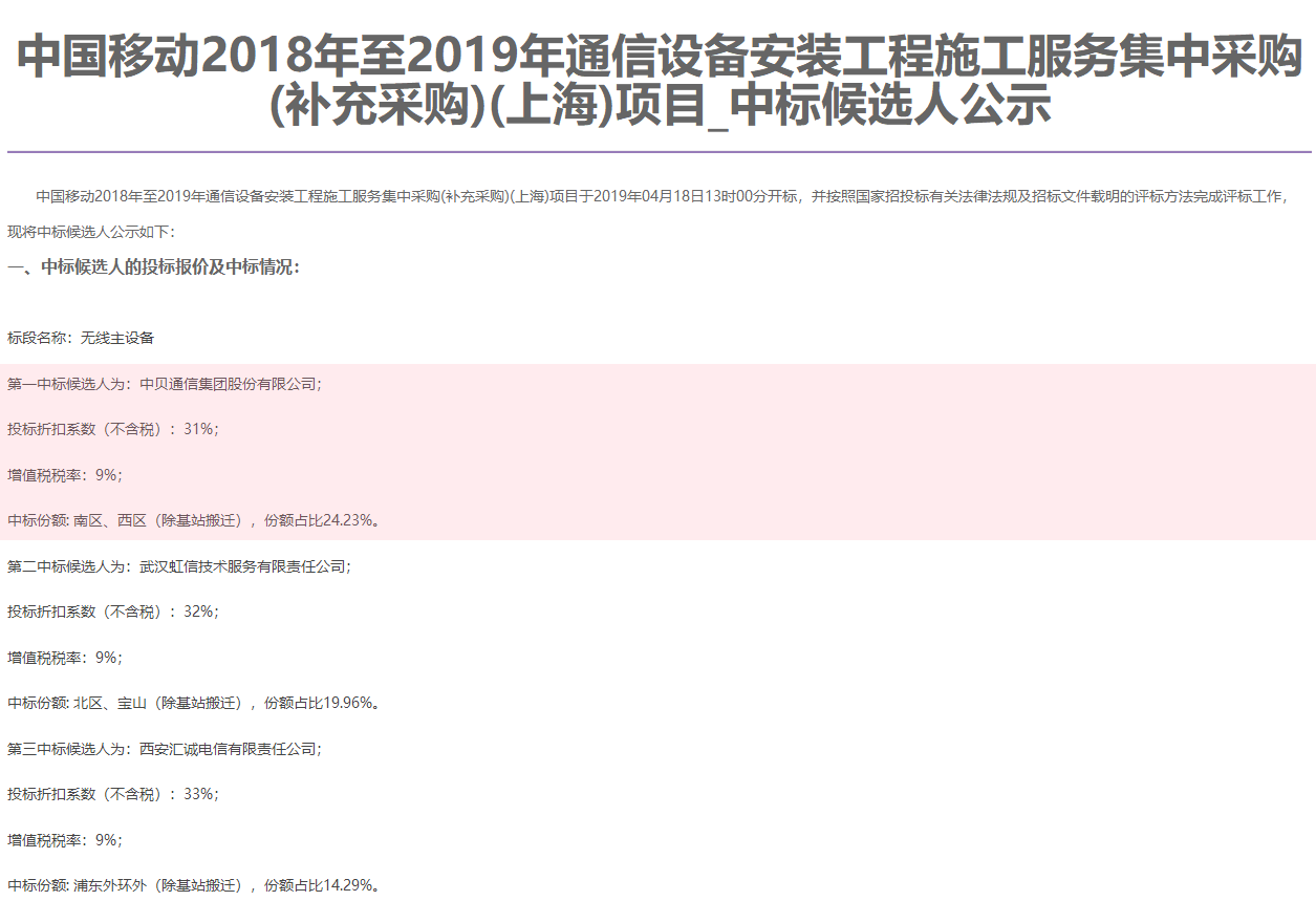 公司新闻-杏鑫娱乐