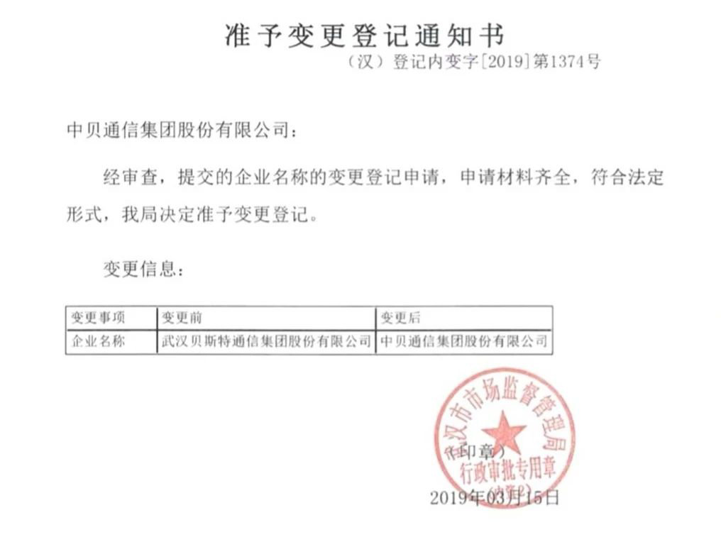 Company News-China Bester Group Telecom Co., LTD.