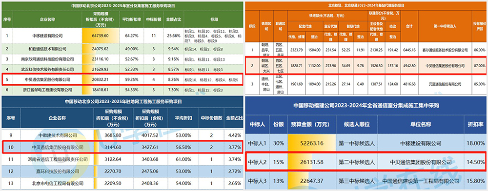 公司新闻-杏鑫娱乐