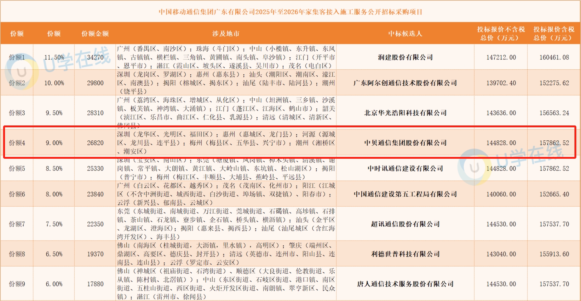 公司新闻-杏鑫娱乐